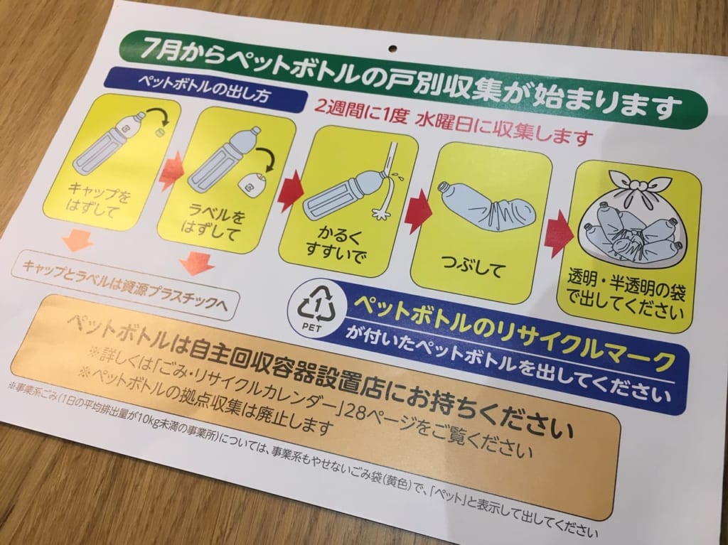 国分寺市でも7月からペットボトルの戸別回収が始まります！！