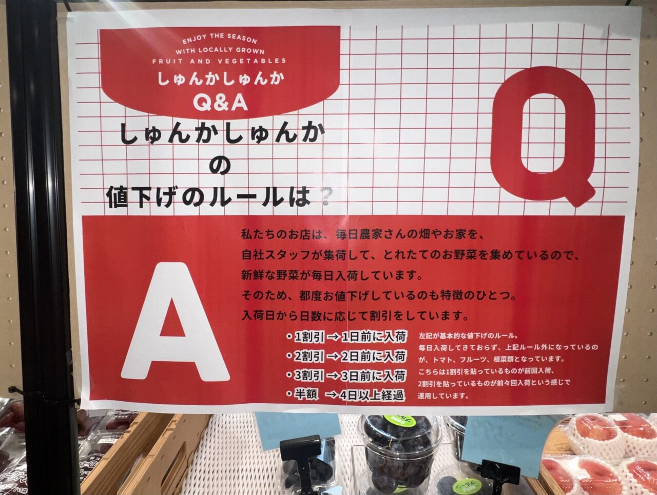 しゅんかしゅんか国立本店の値下げのルール